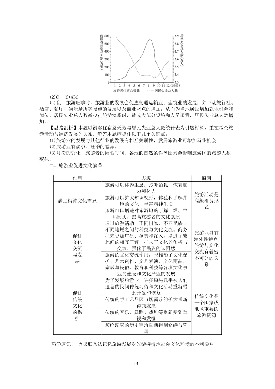 现代旅游对区域发展的意义 导学案_第4页