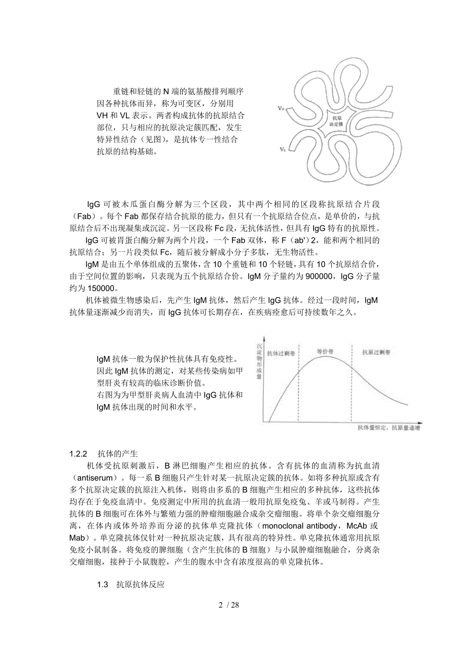 有关elisa知识重点讲座_第2页