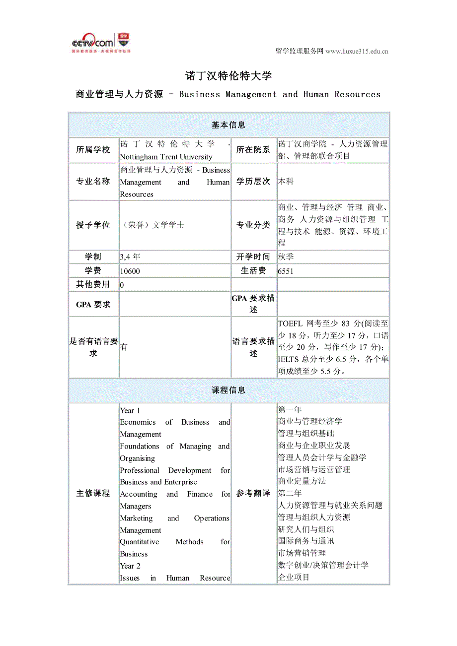 诺丁汉特伦特大学商业管理与人力资源本科申请条件_第1页