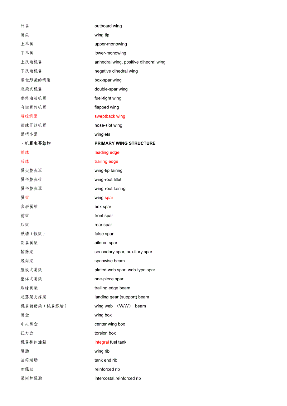 飞机及其主要部件名称【精选】_第4页