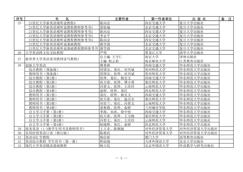 课程参考_第3页