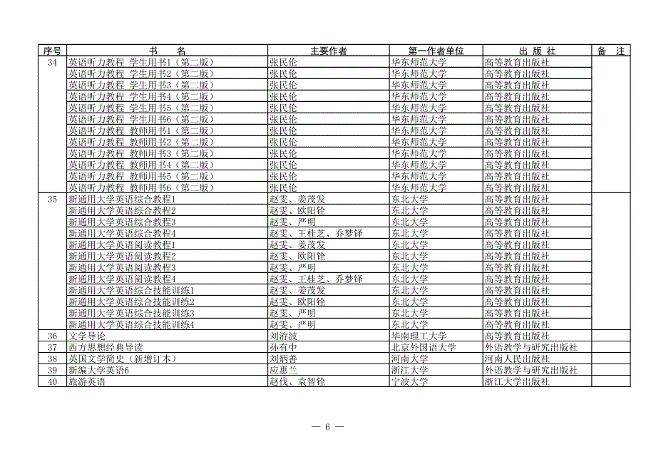 课程参考_第4页