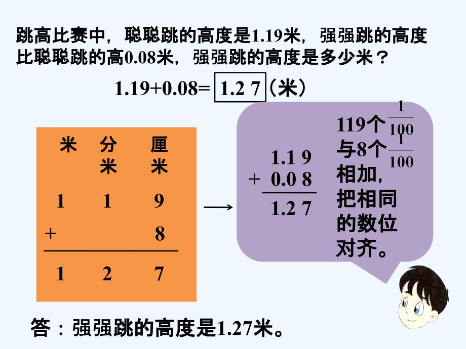 （教育精品）例题1_小数的加减法1_第2页