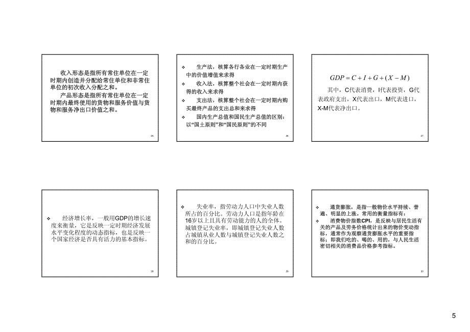 证券投资实务课件简版)_第5页