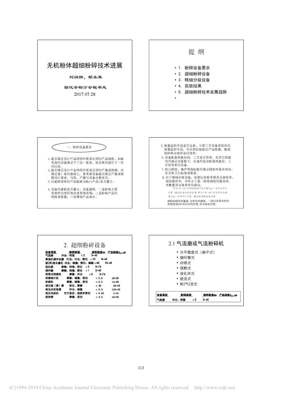 无机粉体超细粉碎技术进展_刘润静_第1页