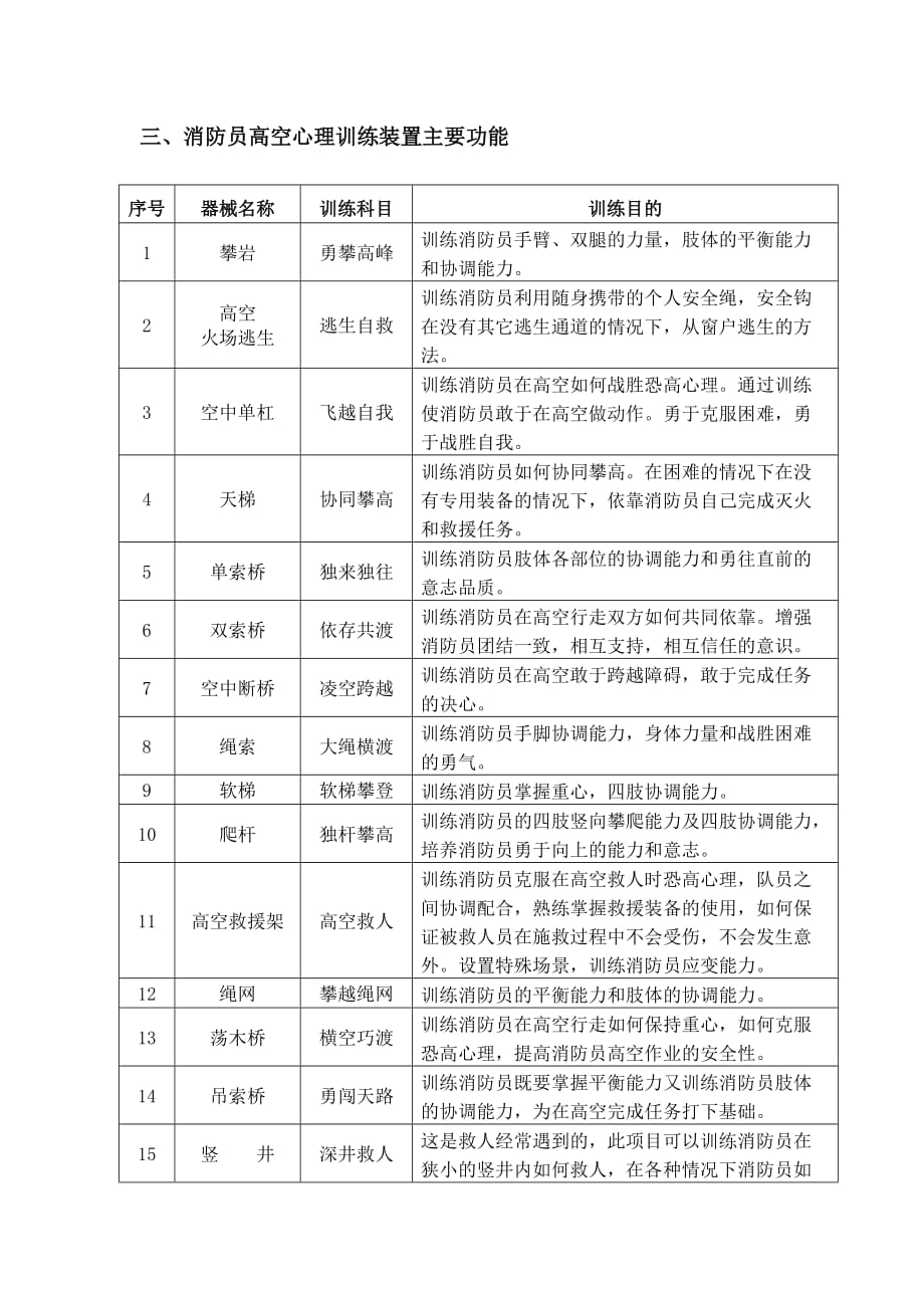 消防员高空心理训练装置(小型)_第2页