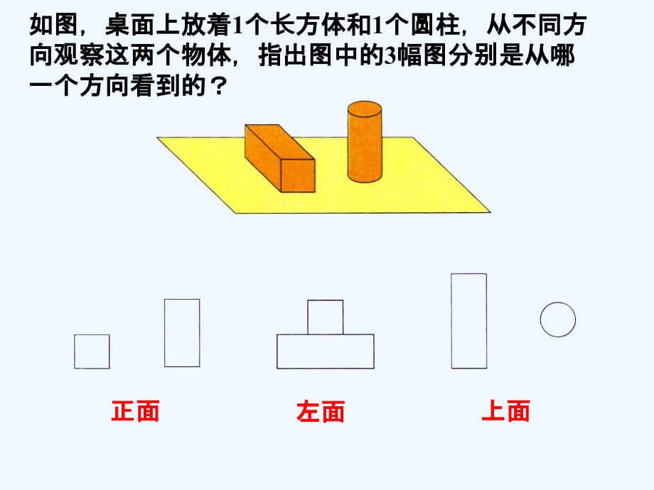 （教育精品）想一想1_主视图、左视图、俯视图_第1页