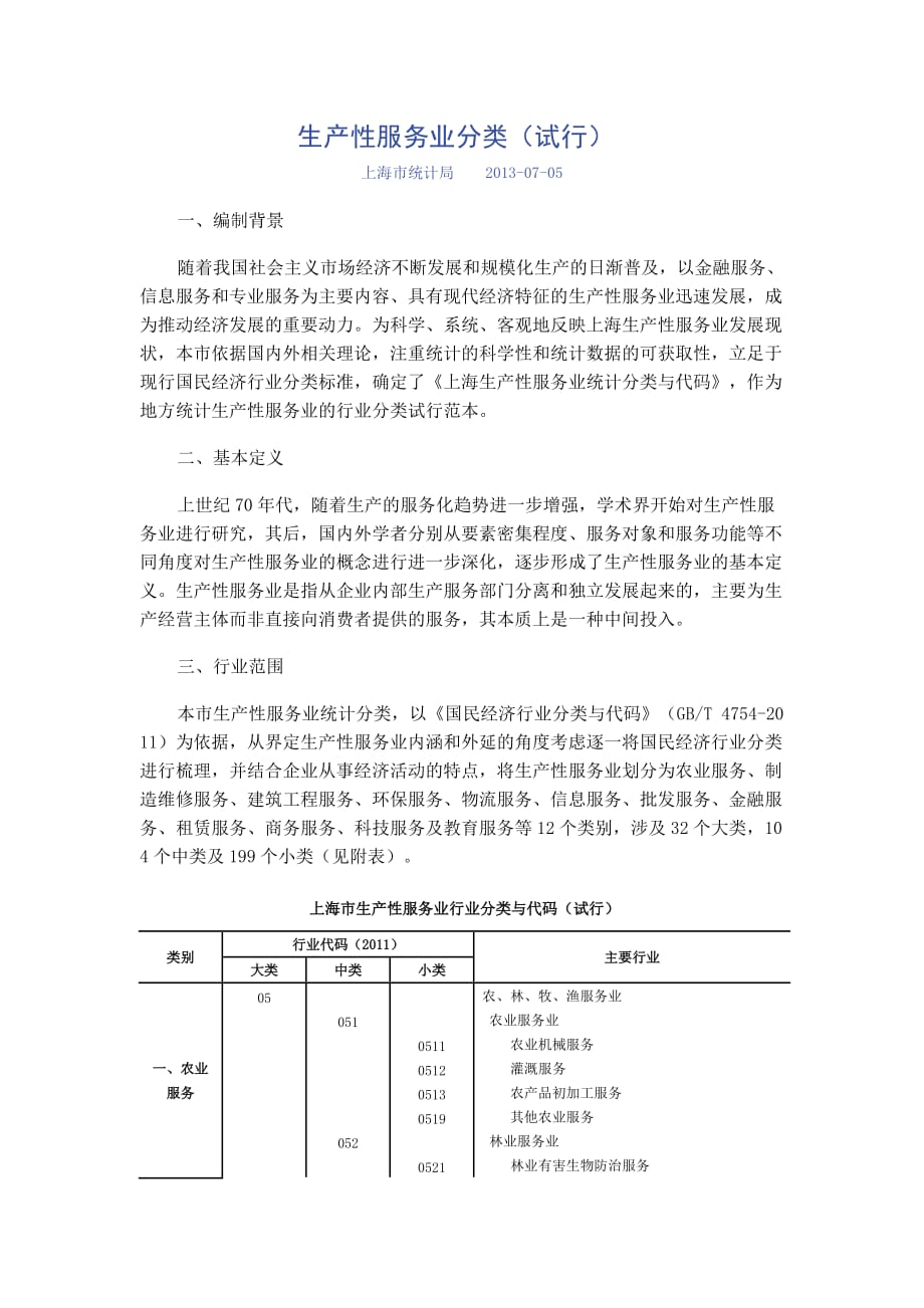 生产业分类(同名26572)_第1页