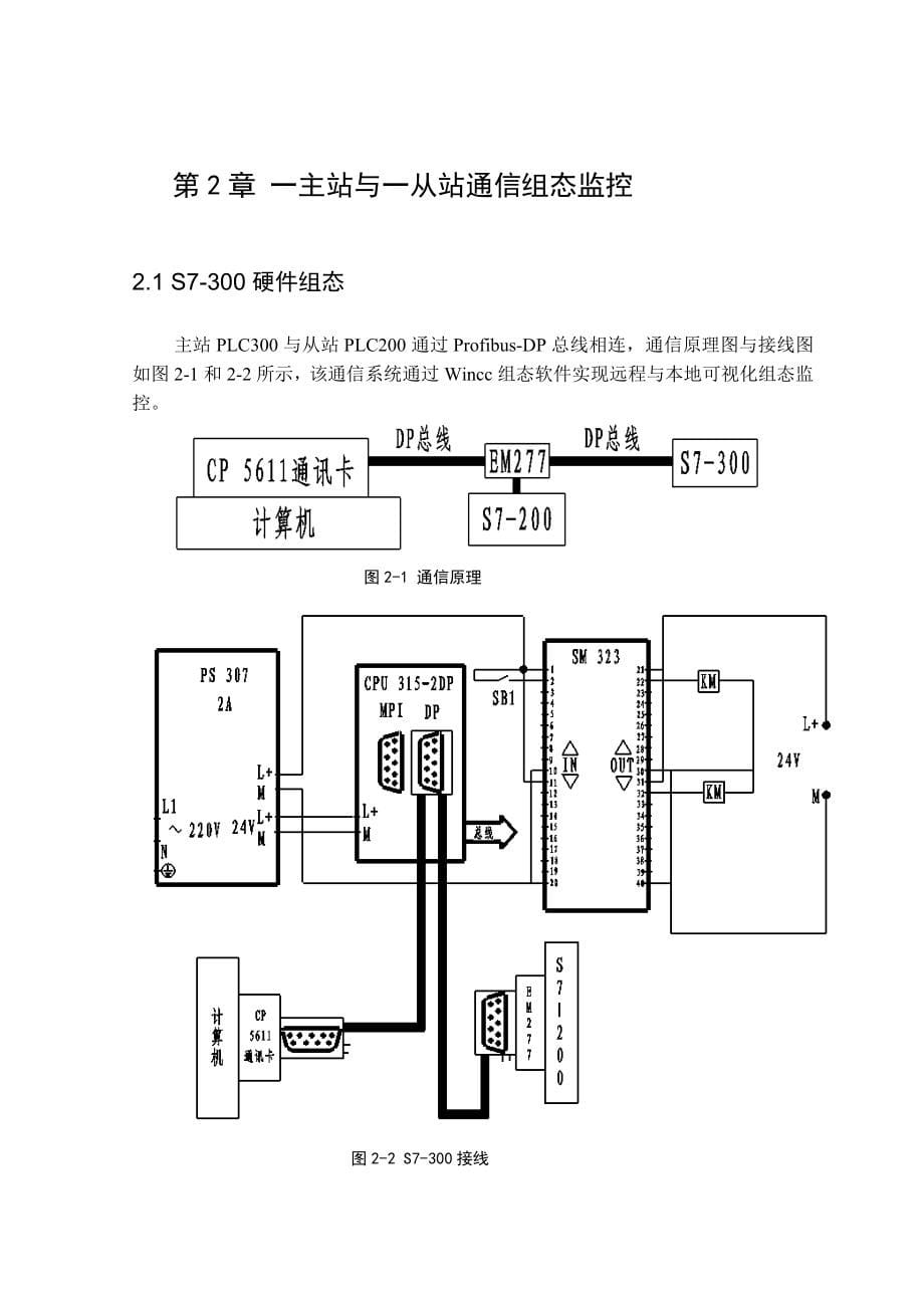 [指南]liucan可编程控制器s7-300wincc组态监控_第5页