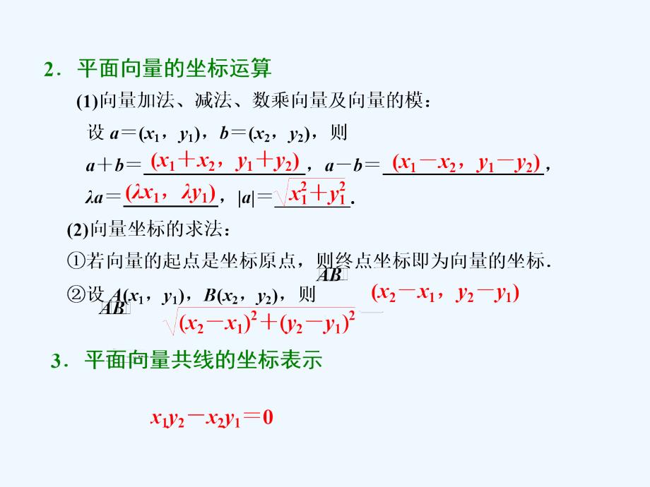 2018高考数学大一轮复习 第四章 平面向量、数系的扩充与复数的引入 第二节 平面向量的基本定理及坐标表示 文_第2页