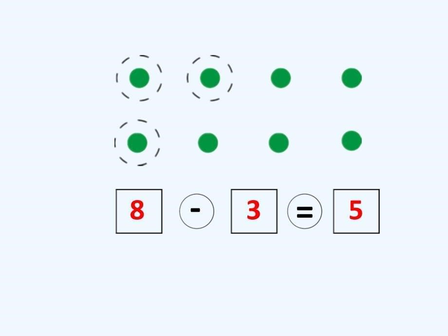 （教育精品）《8的减法》课件_第5页