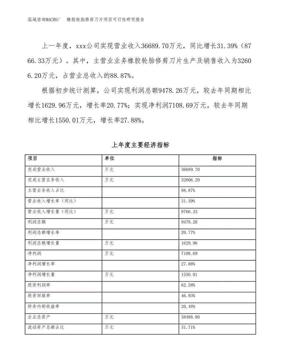 橡胶轮胎修剪刀片项目可行性研究报告（总投资16000万元）（66亩）_第4页