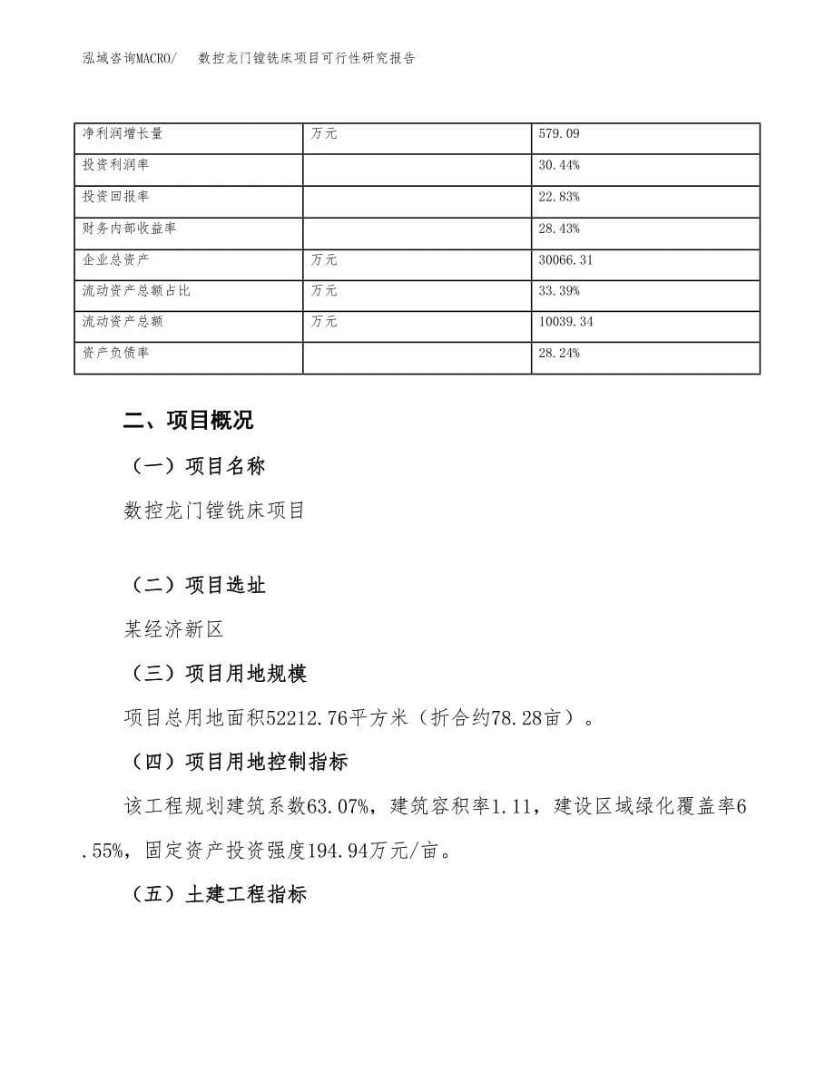 数控龙门镗铣床项目可行性研究报告（总投资18000万元）（78亩）_第5页