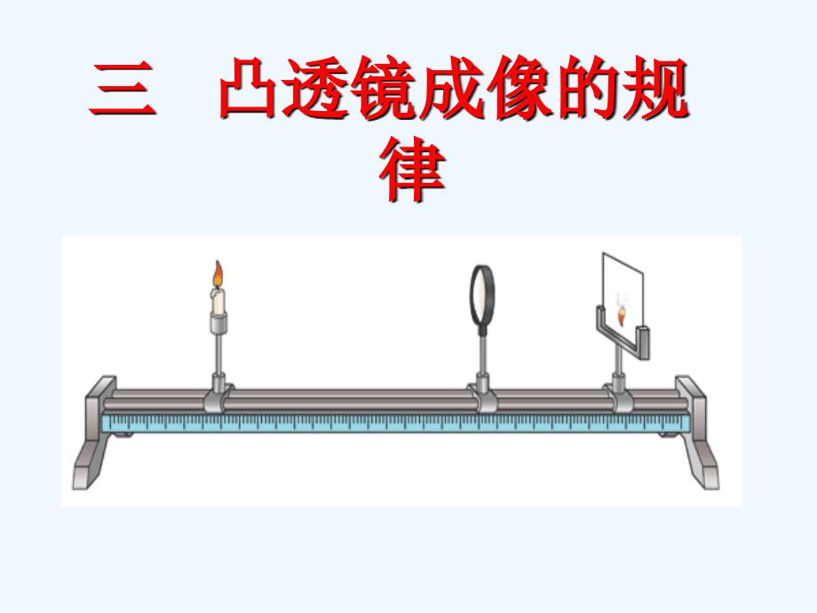 （教育精品）《科学探究：凸透镜成像》课件_第1页