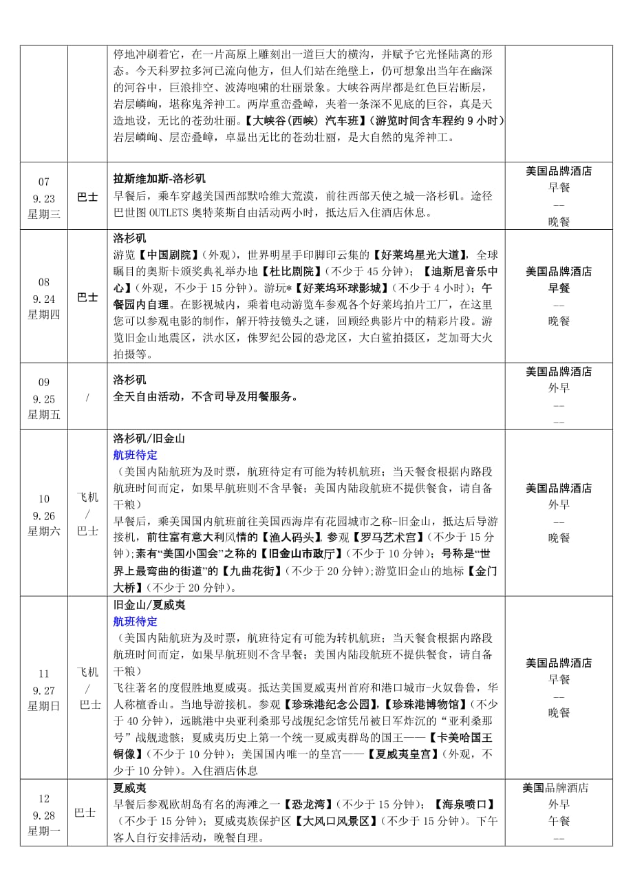 9.17美东西海岸大瀑布夏威夷14天（ke）_第2页