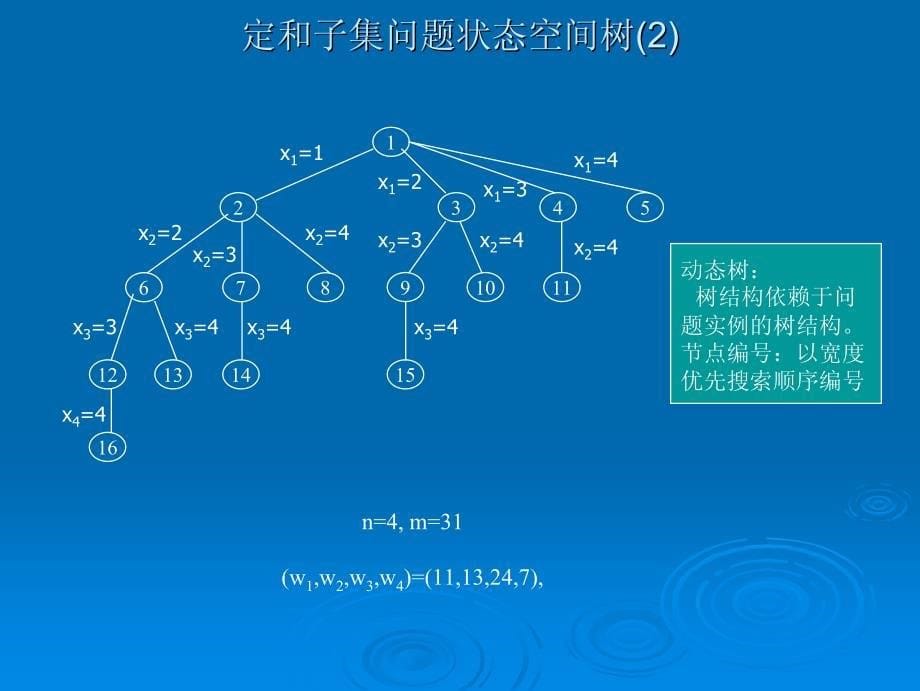 课件-pptch6ppt_第5页