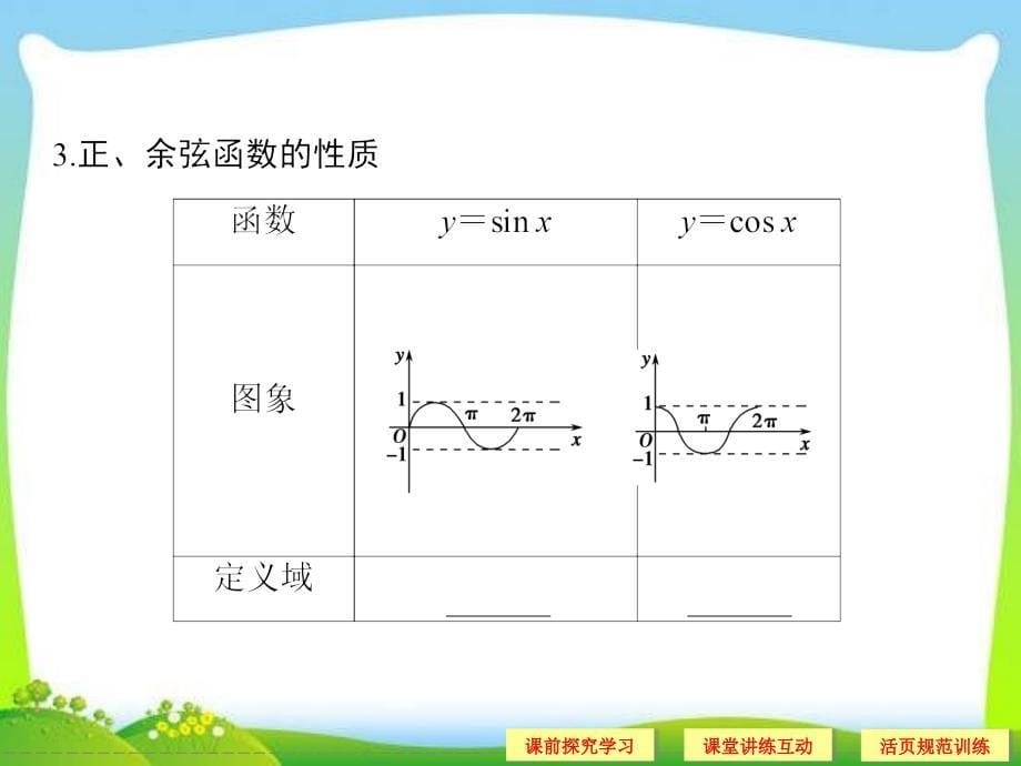 《正弦函数、余弦函数的性质》_第5页