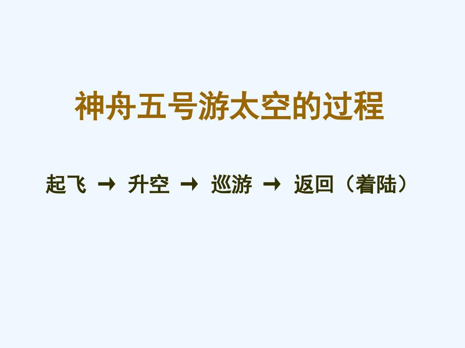 三年级语文上册 第五单元“神舟”五号游太空5 湘教版_第3页