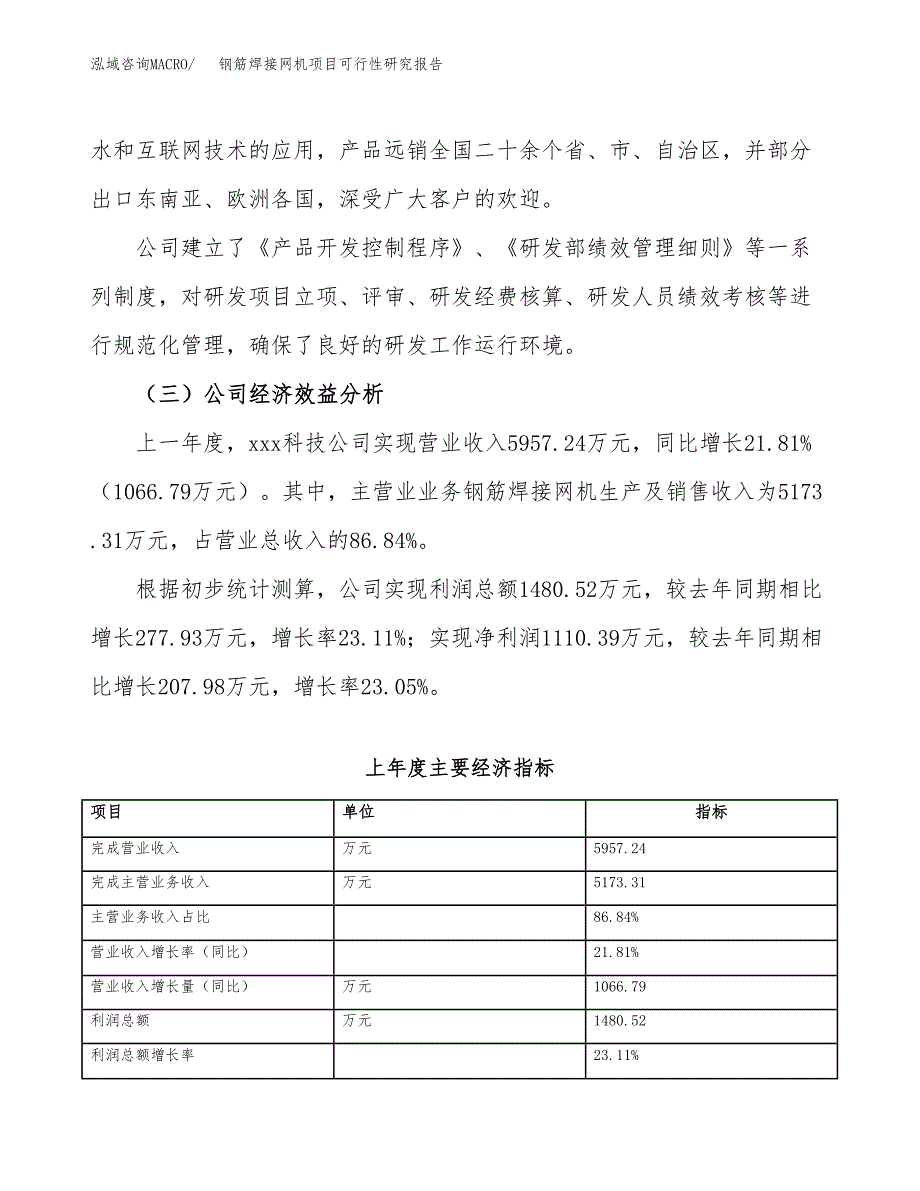 钢筋焊接网机项目可行性研究报告（总投资10000万元）（45亩）_第4页