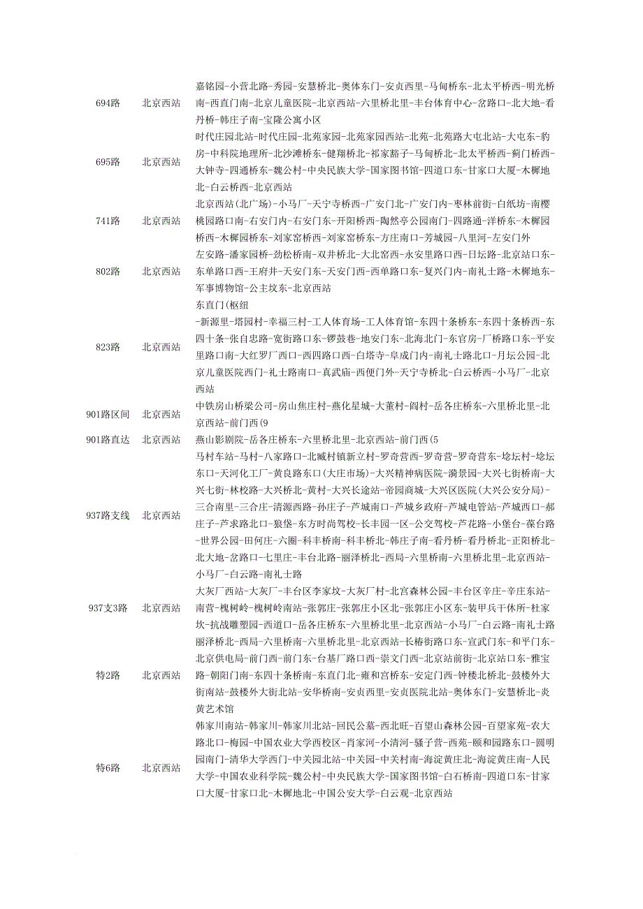 火车站交通情况(北京、天津、上海、成都、昆明、福州、西安、兰州、银川、拉萨)_第4页