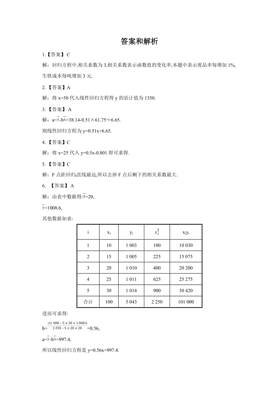 （教育精品）【提高练习】《最小二乘估计》（数学北师大必修3）_第3页