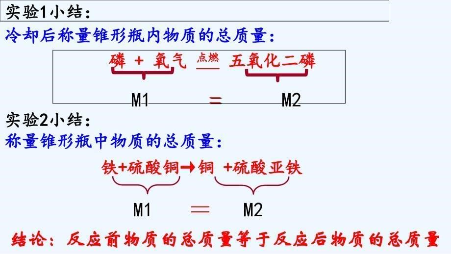 九年级化学上册 第五单元 定量研究化学反应 第一节 化学反应中的质量守恒 （新版）鲁教版_第5页