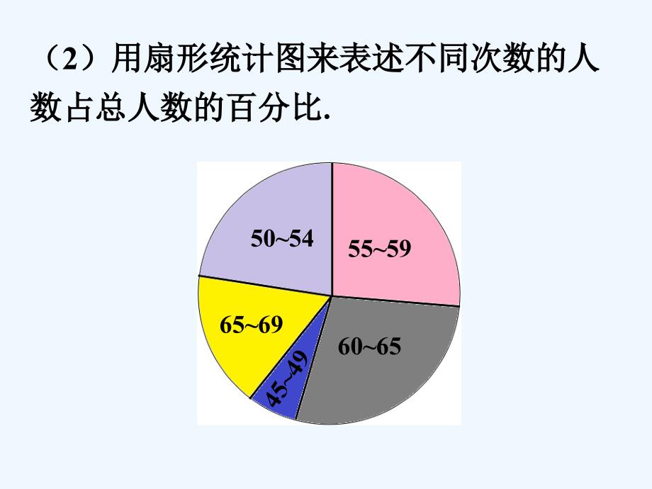 （教育精品）数据的整理练习_第3页