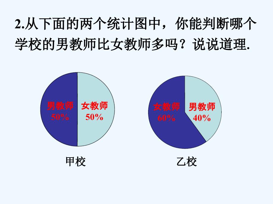 （教育精品）数据的整理练习_第4页