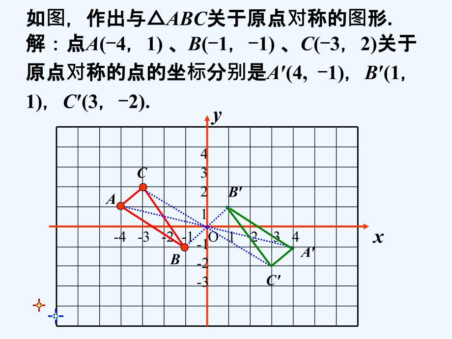 （教育精品）导入_中心对称和中心对称图形_第1页