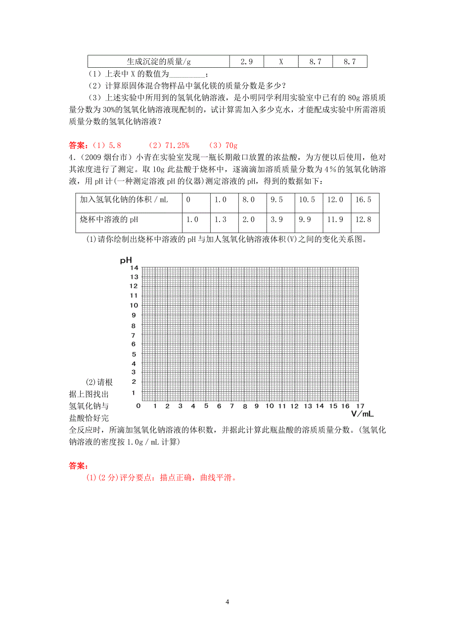 化学表格型计算题(doc)_第4页