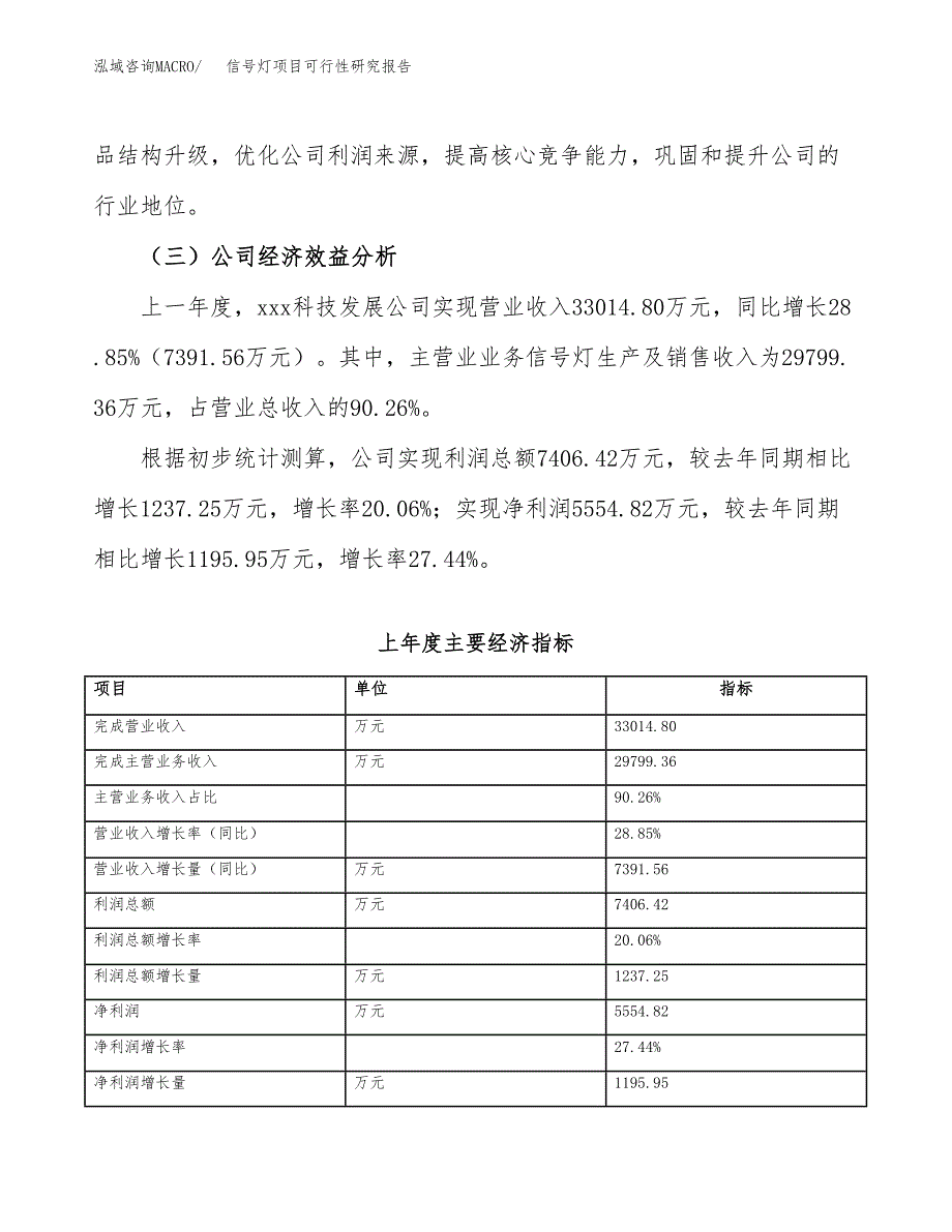 信号灯项目可行性研究报告（总投资19000万元）（82亩）_第4页