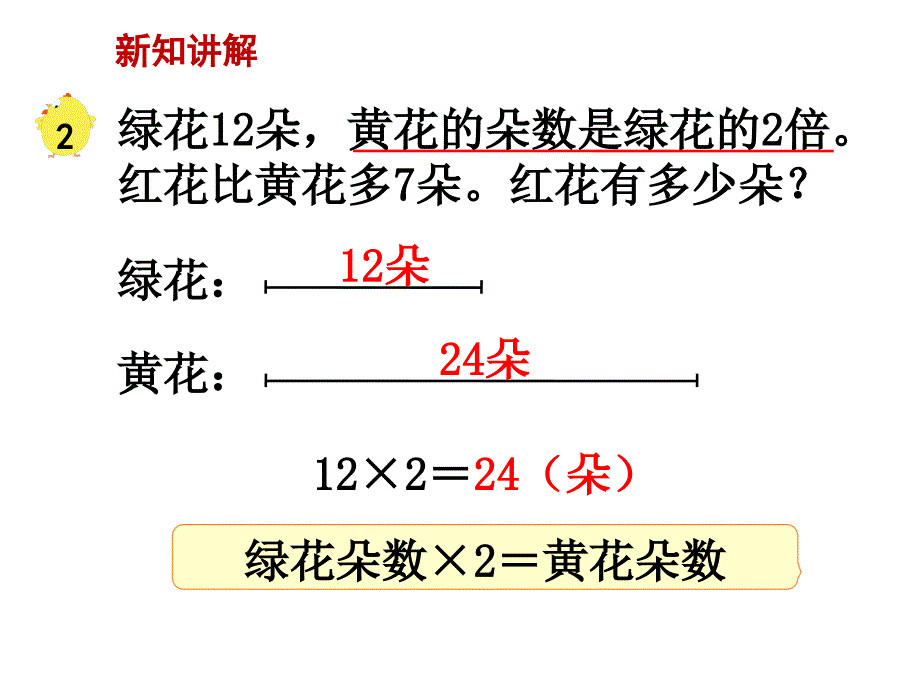 小学数学三年级上册从条件出发思考的策略（例2）》教学课件_第3页