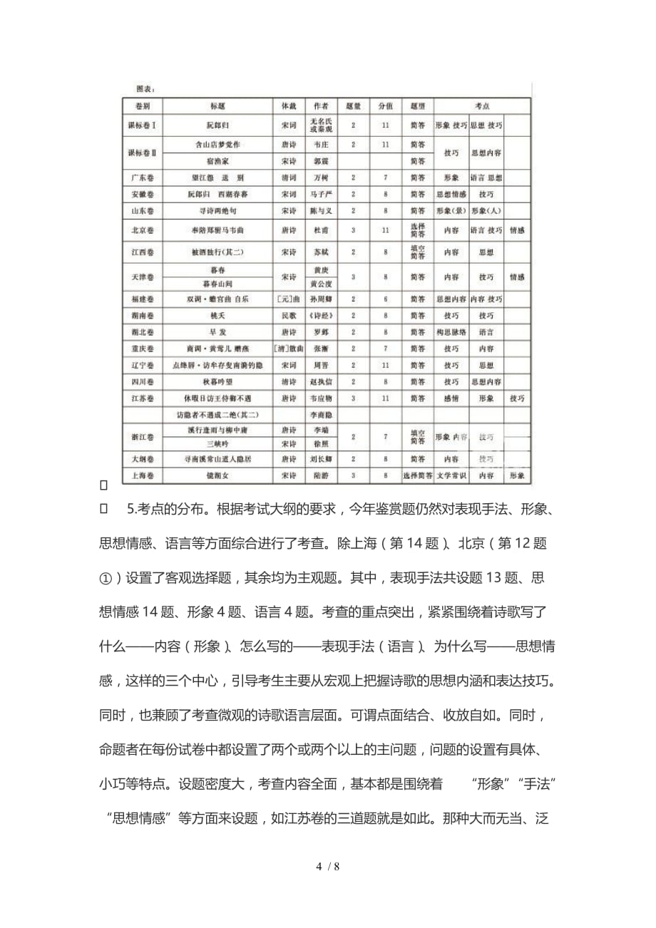 稳中有袁推陈出新——2014高考诗歌鉴赏题评析_第4页