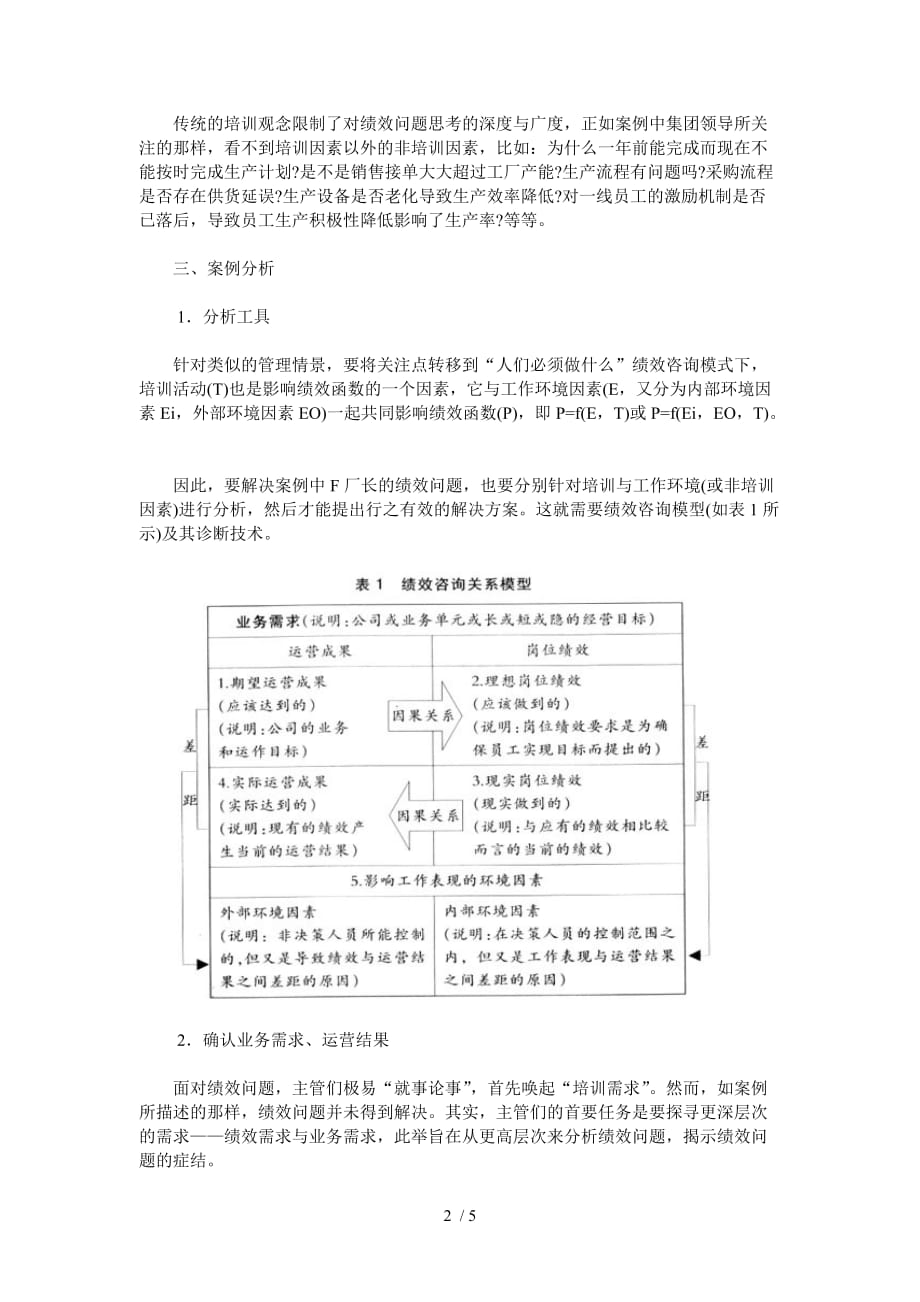 应用绩效咨询模型解决绩效问题的案例分析报告_第2页