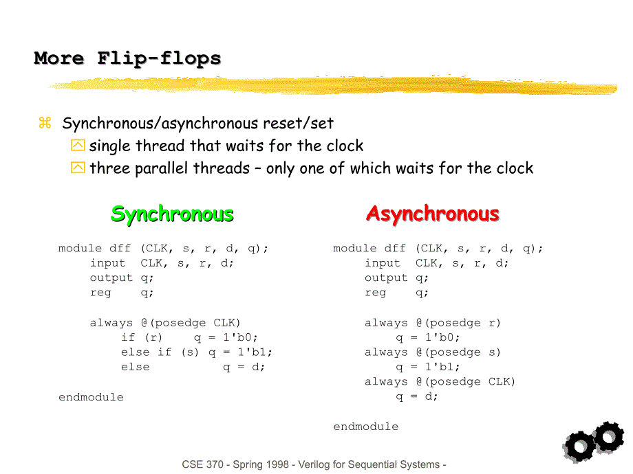 Today Verilog and Sequential Logic_第4页