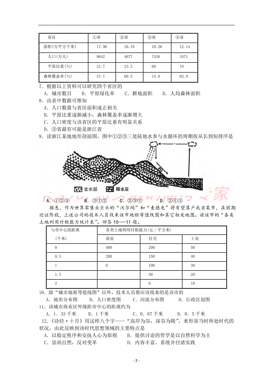 浙江省上虞市2009届高三第二次教学质量调测(文综)_第2页