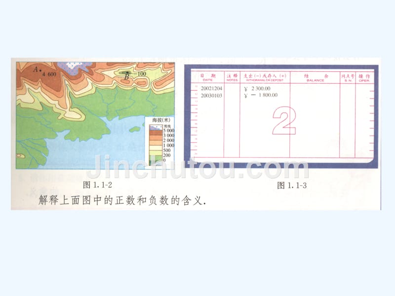 七年级数学上册2.1正数与负数素材2（新）苏科_第3页