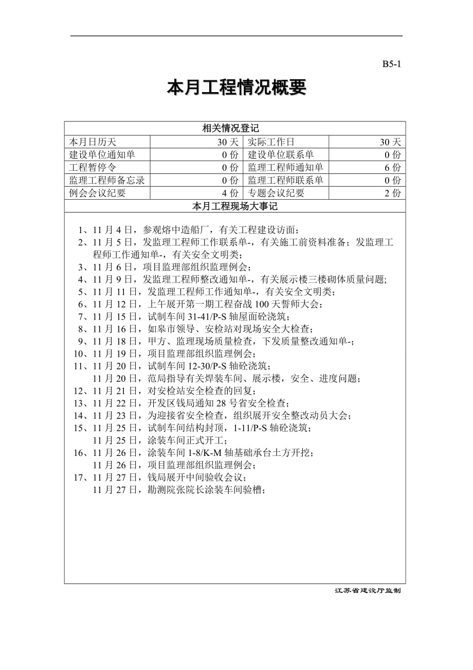 监理月报(11月)_第2页