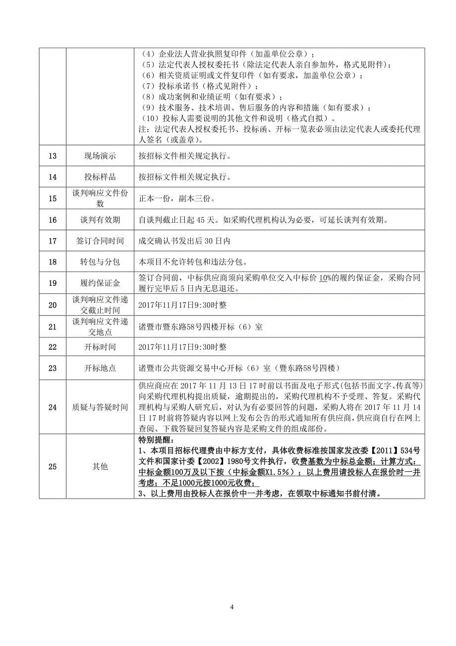 沼气后续管理服务采购项目竞争性谈判文件_第5页