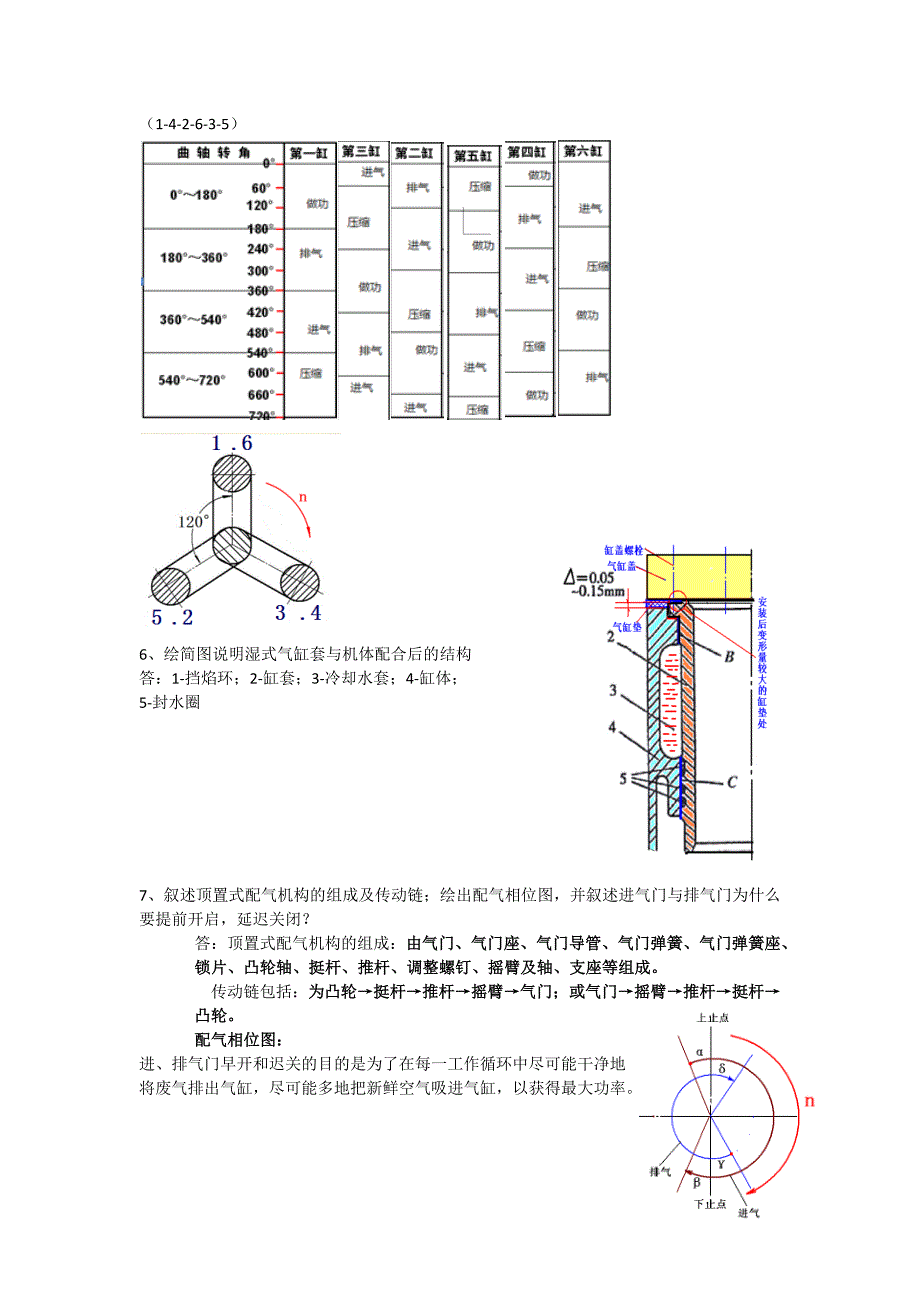 长安大学发动机与底盘期末作业答案_第2页