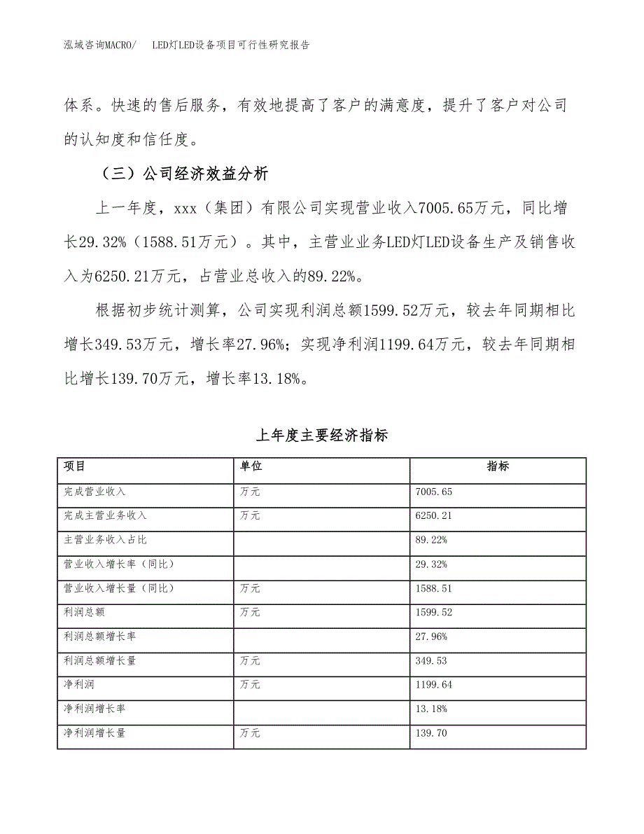 LED灯LED设备项目可行性研究报告（总投资5000万元）（21亩）_第4页