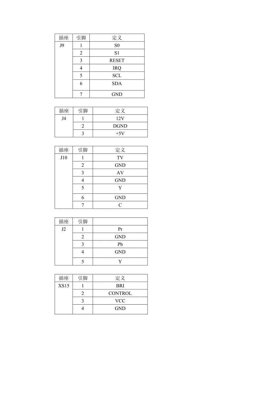 液晶电视学习资料_第5页