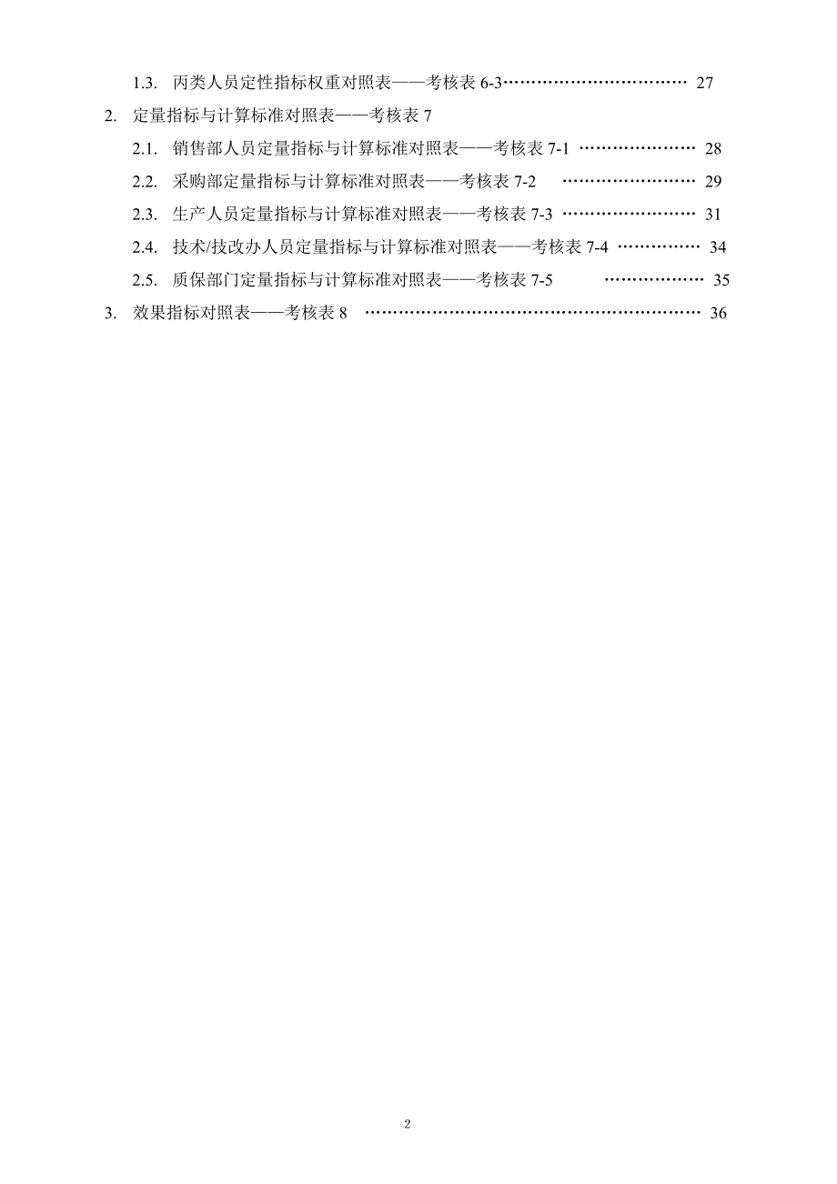 生产企业绩效考核体系(附各种表格模板)_第2页