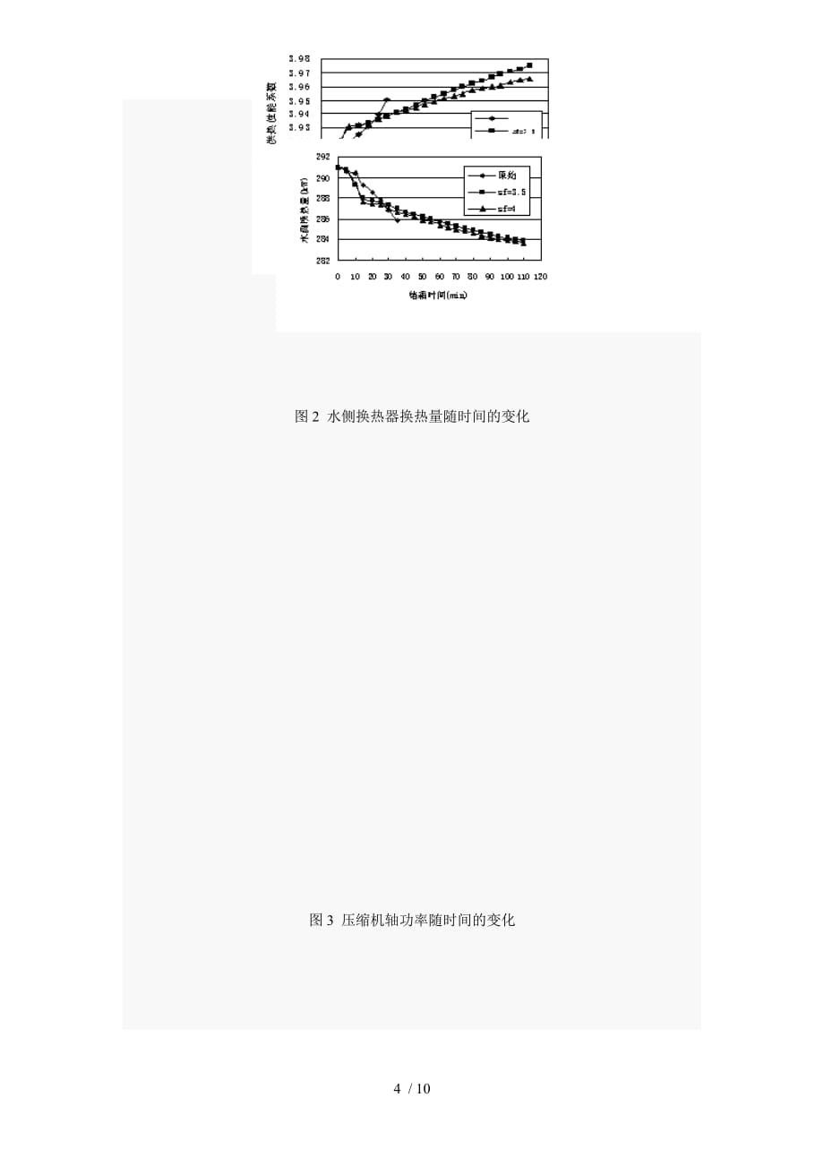 空气源热泵冷热水机组全运行工况的模拟与分析报告_第4页