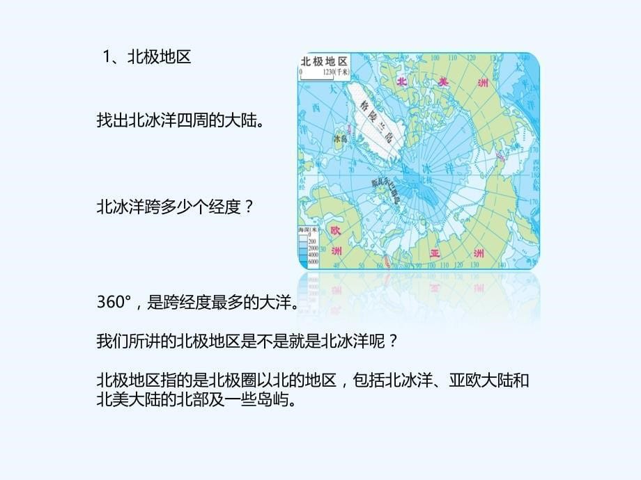 七年级地理下册7.5北极地区和南极地区课件1（新）湘教_第5页