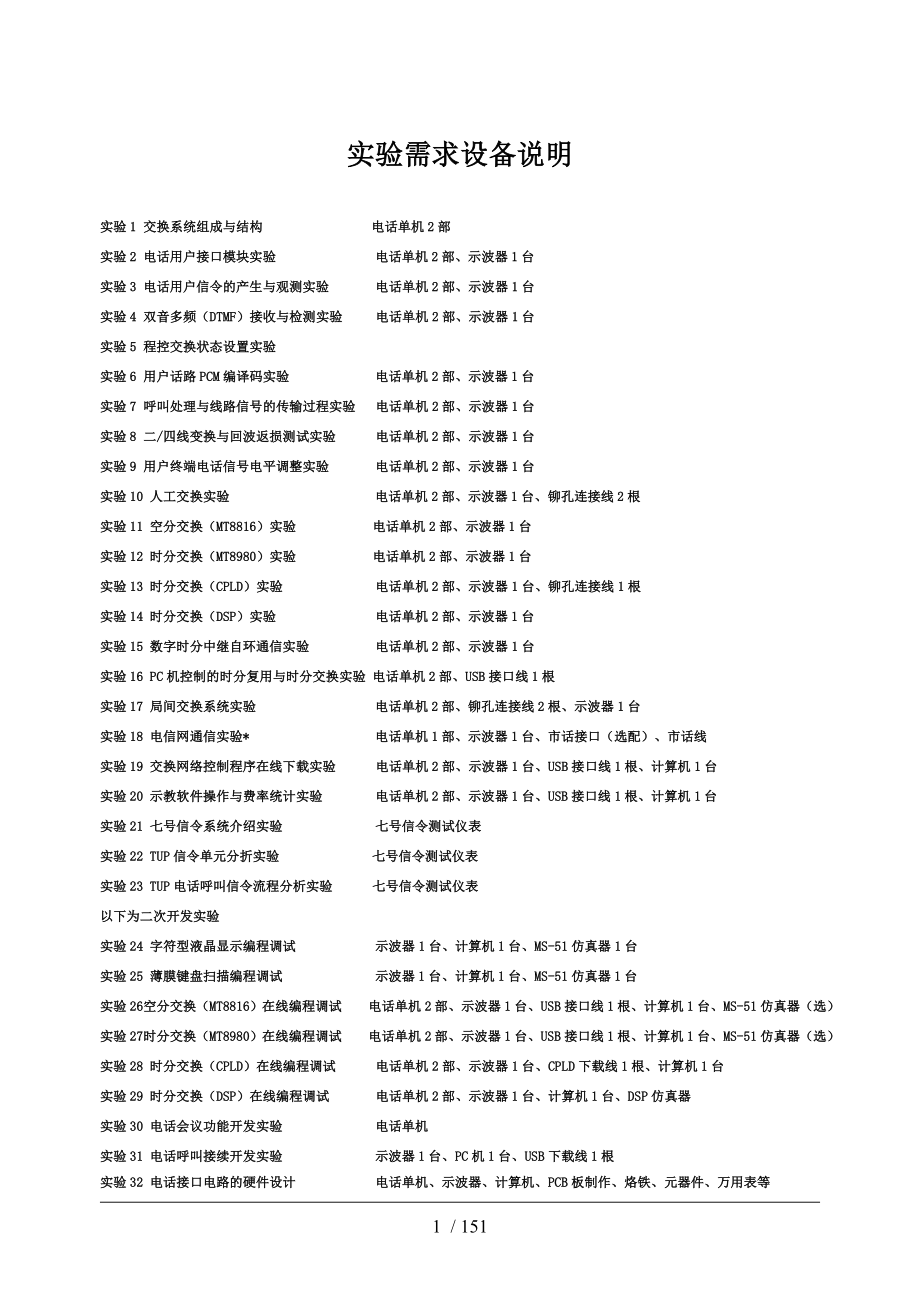 现代交换技术实验平台课件_第3页