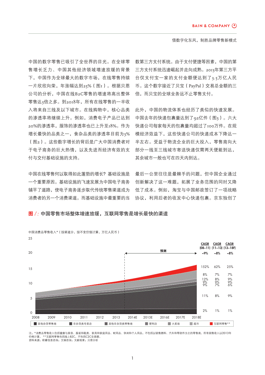 贝恩咨询：借数字化东风制胜品牌零售新模式_第3页