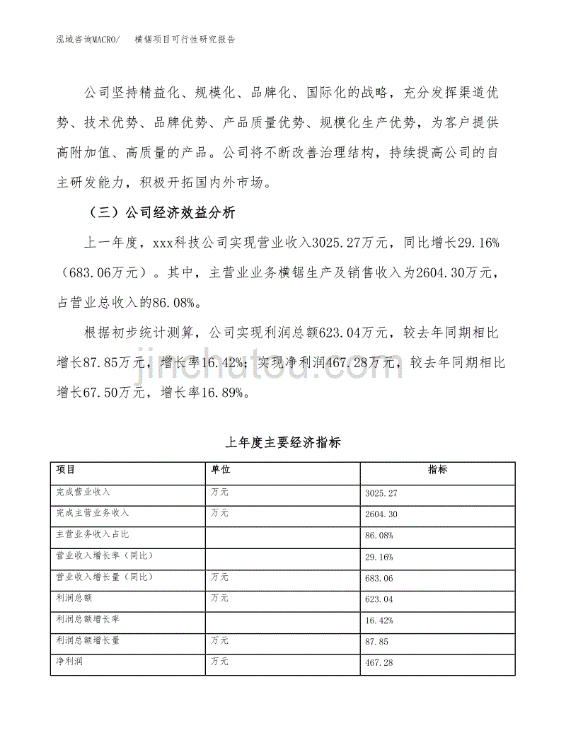 横锯项目可行性研究报告（总投资3000万元）（14亩）_第4页