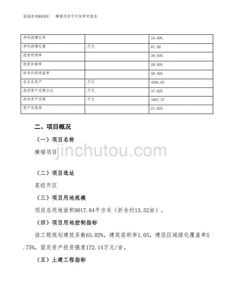 横锯项目可行性研究报告（总投资3000万元）（14亩）_第5页