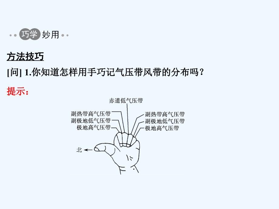 2018版高考地理二轮复习 第3单元 大气环境 专题2 气压带、风带与气候(1)_第4页